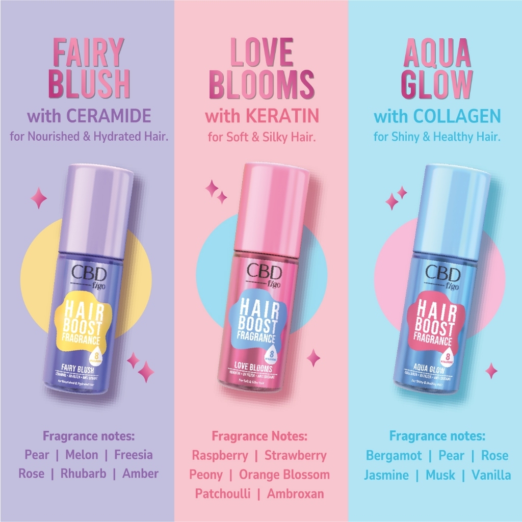 cbd figo hair boost fragrance 100ml cbd figo hair boost fragrance 100ml