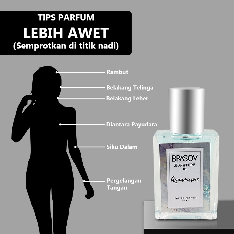 brasov eau de parfum signature 35ml/unisex parfume brasov eau de parfum signature 35ml/unisex parfume