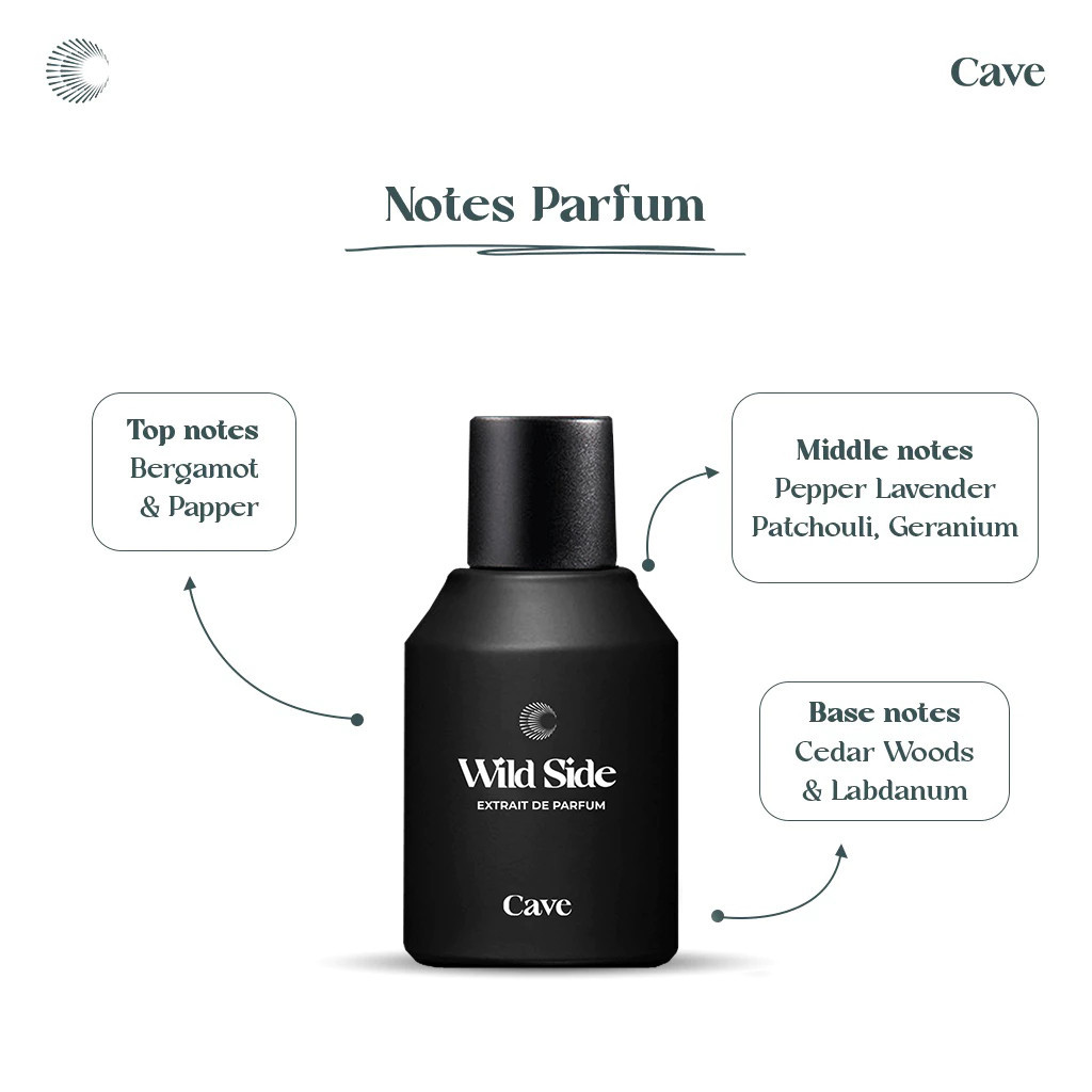 cave extrait de parfum/parfum pria cave extrait de parfum/parfum pria